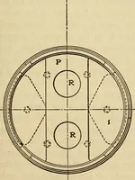 An illustration from Twentieth century handbook for steam engineers and electricians, with questions and answers; a practical nontechnical treatise .. (1916)