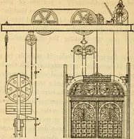 An illustration from Twentieth century handbook for steam engineers and electricians, with questions and answers; a practical nontechnical treatise on the care and management of steam engines, boilers and electric machinery (1922)