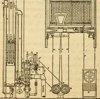 Picture 376 of 637 from Twentieth century handbook for steam engineers and electricians, with questions and answers; a practical nontechnical treatise on the care and management of steam engines, boilers and electric machinery (1922), leaf 1001