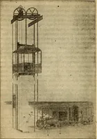 Picture 377 of 637 from Twentieth century handbook for steam engineers and electricians, with questions and answers; a practical nontechnical treatise on the care and management of steam engines, boilers and electric machinery (1922), leaf 1007
