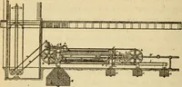 An illustration from Twentieth century handbook for steam engineers and electricians, with questions and answers; a practical nontechnical treatise on the care and management of steam engines, boilers and electric machinery (1922)