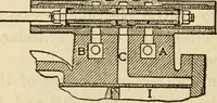 An illustration from Twentieth century handbook for steam engineers and electricians, with questions and answers; a practical nontechnical treatise on the care and management of steam engines, boilers and electric machinery (1922)