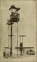 An illustration from Twentieth century handbook for steam engineers and electricians, with questions and answers; a practical nontechnical treatise on the care and management of steam engines, boilers and electric machinery (1922)