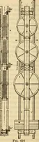 An illustration from Twentieth century handbook for steam engineers and electricians, with questions and answers; a practical nontechnical treatise on the care and management of steam engines, boilers and electric machinery (1922)
