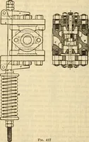 Picture 394 of 637 from Twentieth century handbook for steam engineers and electricians, with questions and answers; a practical nontechnical treatise on the care and management of steam engines, boilers and electric machinery (1922), leaf 1031