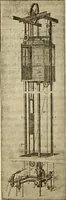 An illustration from Twentieth century handbook for steam engineers and electricians, with questions and answers; a practical nontechnical treatise on the care and management of steam engines, boilers and electric machinery (1922)