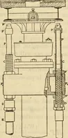 An illustration from Twentieth century handbook for steam engineers and electricians, with questions and answers; a practical nontechnical treatise on the care and management of steam engines, boilers and electric machinery (1922)