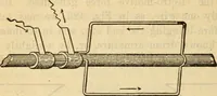 An illustration from Twentieth century handbook for steam engineers and electricians, with questions and answers; a practical nontechnical treatise on the care and management of steam engines, boilers and electric machinery (1922)