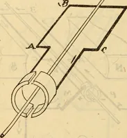 An illustration from Twentieth century handbook for steam engineers and electricians, with questions and answers; a practical nontechnical treatise on the care and management of steam engines, boilers and electric machinery (1922)