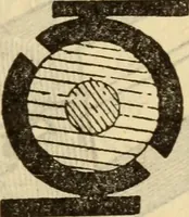 An illustration from Twentieth century handbook for steam engineers and electricians, with questions and answers; a practical nontechnical treatise on the care and management of steam engines, boilers and electric machinery (1922)