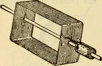 An illustration from Twentieth century handbook for steam engineers and electricians, with questions and answers; a practical nontechnical treatise on the care and management of steam engines, boilers and electric machinery (1922)