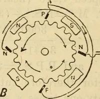 Picture 418 of 637 from Twentieth century handbook for steam engineers and electricians, with questions and answers; a practical nontechnical treatise on the care and management of steam engines, boilers and electric machinery (1922), leaf 1085