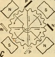 Picture 419 of 637 from Twentieth century handbook for steam engineers and electricians, with questions and answers; a practical nontechnical treatise on the care and management of steam engines, boilers and electric machinery (1922), leaf 1085