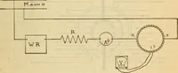 An illustration from Twentieth century handbook for steam engineers and electricians, with questions and answers; a practical nontechnical treatise on the care and management of steam engines, boilers and electric machinery (1922)