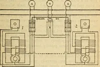 An illustration from Twentieth century handbook for steam engineers and electricians, with questions and answers; a practical nontechnical treatise on the care and management of steam engines, boilers and electric machinery (1922)