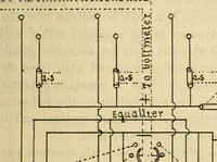 An illustration from Twentieth century handbook for steam engineers and electricians, with questions and answers; a practical nontechnical treatise on the care and management of steam engines, boilers and electric machinery (1922)