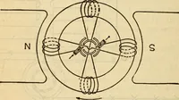 An illustration from Twentieth century handbook for steam engineers and electricians, with questions and answers; a practical nontechnical treatise on the care and management of steam engines, boilers and electric machinery (1922)
