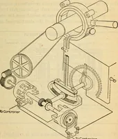An illustration from Twentieth century handbook for steam engineers and electricians, with questions and answers; a practical nontechnical treatise on the care and management of steam engines, boilers and electric machinery (1922)