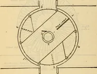 An illustration from Twentieth century handbook for steam engineers and electricians, with questions and answers; a practical nontechnical treatise on the care and management of steam engines, boilers and electric machinery (1922)