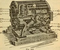 An illustration from Twentieth century handbook for steam engineers and electricians, with questions and answers; a practical nontechnical treatise on the care and management of steam engines, boilers and electric machinery (1922)