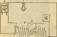 An illustration from Twentieth century handbook for steam engineers and electricians, with questions and answers; a practical nontechnical treatise on the care and management of steam engines, boilers and electric machinery (1922)