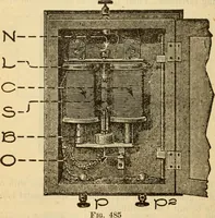 An illustration from Twentieth century handbook for steam engineers and electricians, with questions and answers; a practical nontechnical treatise on the care and management of steam engines, boilers and electric machinery (1922)