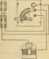 Picture 458 of 637 from Twentieth century handbook for steam engineers and electricians, with questions and answers; a practical nontechnical treatise on the care and management of steam engines, boilers and electric machinery (1922), leaf 1150