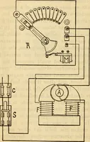 An illustration from Twentieth century handbook for steam engineers and electricians, with questions and answers; a practical nontechnical treatise on the care and management of steam engines, boilers and electric machinery (1922)