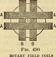 Picture 460 of 637 from Twentieth century handbook for steam engineers and electricians, with questions and answers; a practical nontechnical treatise on the care and management of steam engines, boilers and electric machinery (1922), leaf 1155