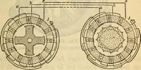 An illustration from Twentieth century handbook for steam engineers and electricians, with questions and answers; a practical nontechnical treatise on the care and management of steam engines, boilers and electric machinery (1922)