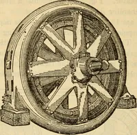 An illustration from Twentieth century handbook for steam engineers and electricians, with questions and answers; a practical nontechnical treatise on the care and management of steam engines, boilers and electric machinery (1922)