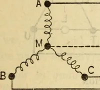 An illustration from Twentieth century handbook for steam engineers and electricians, with questions and answers; a practical nontechnical treatise on the care and management of steam engines, boilers and electric machinery (1922)
