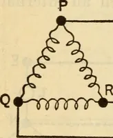An illustration from Twentieth century handbook for steam engineers and electricians, with questions and answers; a practical nontechnical treatise on the care and management of steam engines, boilers and electric machinery (1922)
