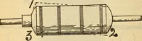 An illustration from Twentieth century handbook for steam engineers and electricians, with questions and answers; a practical nontechnical treatise on the care and management of steam engines, boilers and electric machinery (1922)