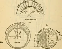 An illustration from Twentieth century handbook for steam engineers and electricians, with questions and answers; a practical nontechnical treatise on the care and management of steam engines, boilers and electric machinery (1922)
