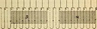 An illustration from Twentieth century handbook for steam engineers and electricians, with questions and answers; a practical nontechnical treatise on the care and management of steam engines, boilers and electric machinery (1922)