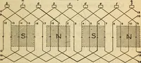 An illustration from Twentieth century handbook for steam engineers and electricians, with questions and answers; a practical nontechnical treatise on the care and management of steam engines, boilers and electric machinery (1922)