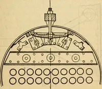 Picture 42 of 637 from Twentieth century handbook for steam engineers and electricians, with questions and answers; a practical nontechnical treatise on the care and management of steam engines, boilers and electric machinery (1922), leaf 122