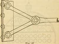 An illustration from Twentieth century handbook for steam engineers and electricians, with questions and answers; a practical nontechnical treatise on the care and management of steam engines, boilers and electric machinery (1922)