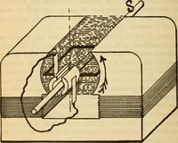 An illustration from Twentieth century handbook for steam engineers and electricians, with questions and answers; a practical nontechnical treatise on the care and management of steam engines, boilers and electric machinery (1922)