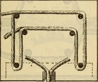 An illustration from Twentieth century handbook for steam engineers and electricians, with questions and answers; a practical nontechnical treatise on the care and management of steam engines, boilers and electric machinery (1922)