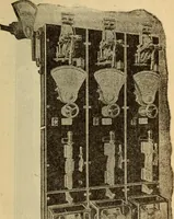 An illustration from Twentieth century handbook for steam engineers and electricians, with questions and answers; a practical nontechnical treatise on the care and management of steam engines, boilers and electric machinery (1922)