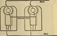 Picture 510 of 637 from Twentieth century handbook for steam engineers and electricians, with questions and answers; a practical nontechnical treatise on the care and management of steam engines, boilers and electric machinery (1922), leaf 1262