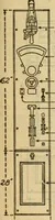 An illustration from Twentieth century handbook for steam engineers and electricians, with questions and answers; a practical nontechnical treatise on the care and management of steam engines, boilers and electric machinery (1922)