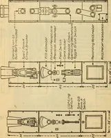 An illustration from Twentieth century handbook for steam engineers and electricians, with questions and answers; a practical nontechnical treatise on the care and management of steam engines, boilers and electric machinery (1922)
