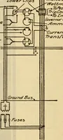 An illustration from Twentieth century handbook for steam engineers and electricians, with questions and answers; a practical nontechnical treatise on the care and management of steam engines, boilers and electric machinery (1922)