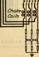 Picture 529 of 637 from Twentieth century handbook for steam engineers and electricians, with questions and answers; a practical nontechnical treatise on the care and management of steam engines, boilers and electric machinery (1922), leaf 1281