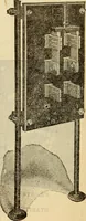 An illustration from Twentieth century handbook for steam engineers and electricians, with questions and answers; a practical nontechnical treatise on the care and management of steam engines, boilers and electric machinery (1922)