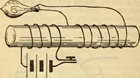 An illustration from Twentieth century handbook for steam engineers and electricians, with questions and answers; a practical nontechnical treatise on the care and management of steam engines, boilers and electric machinery (1922)