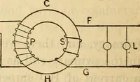 An illustration from Twentieth century handbook for steam engineers and electricians, with questions and answers; a practical nontechnical treatise on the care and management of steam engines, boilers and electric machinery (1922)